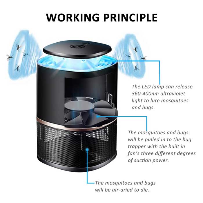 Mosquito Killer Trap How Work