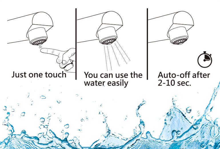 How can I buy the EcoTouch?