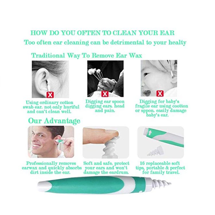 Easy WaxOff Review: Maintain your Ear Hygiene 5 How to Use Easy WaxOff