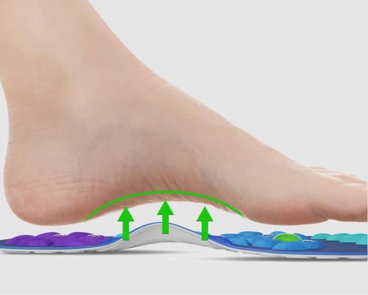 Side view of a bare foot on an Akusoli insole with arrows showing the raised arch support