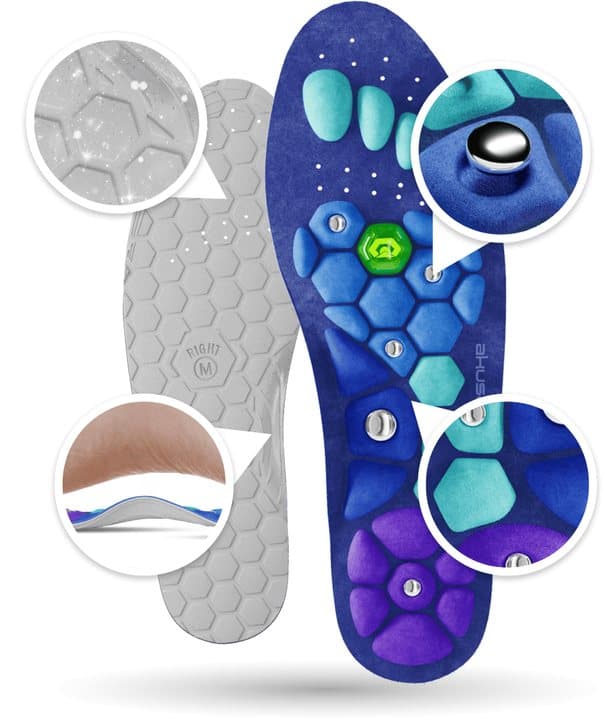 Akusoli insole top and grey underside with close-ups of a magnet, a nodule and the raised arch