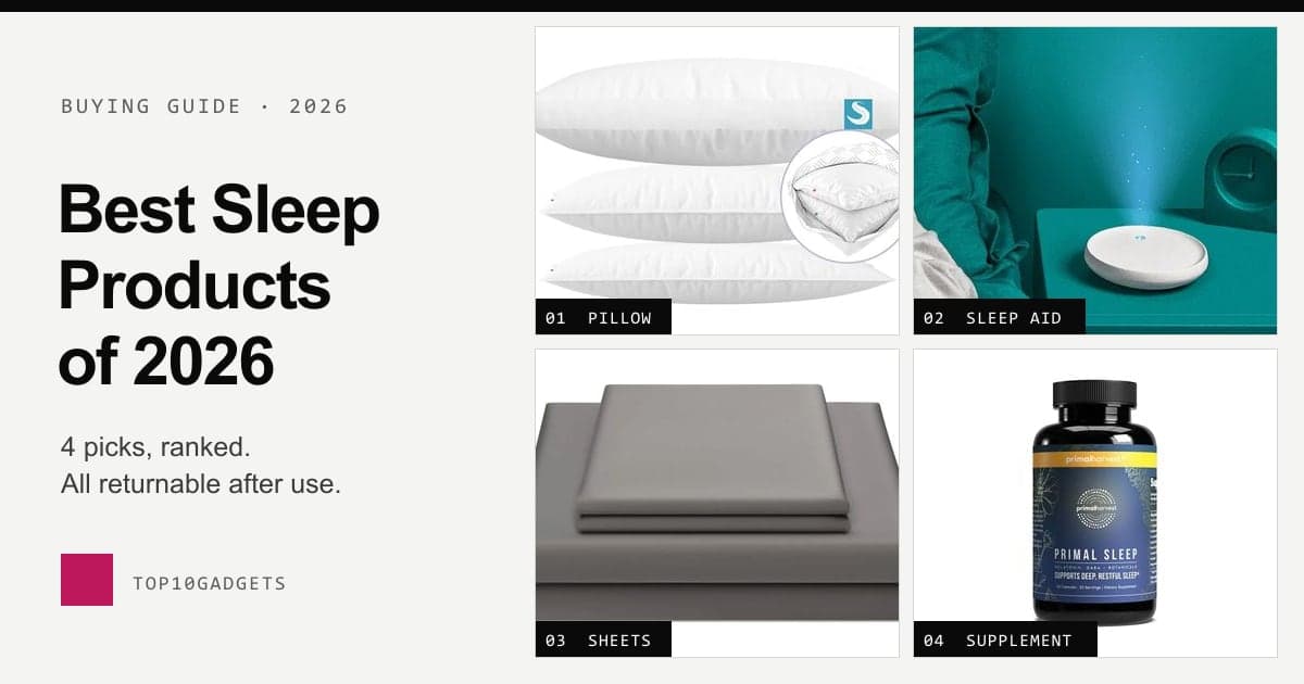 The four best sleep products of 2026 ranked: the Sleepgram pillow, the Dodow sleep light, Miracle Made sheets and Primal Sleep capsules