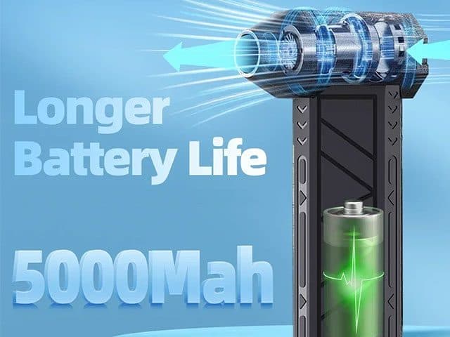 Cutaway graphic of the DusterX Pro with airflow arrows through the jet fan and a glowing battery in the handle, labelled Longer Battery Life 5000Mah