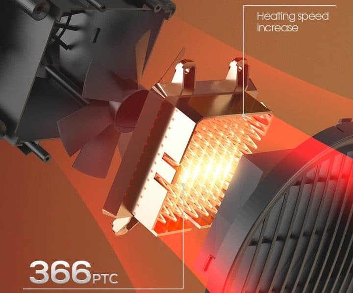 Cutaway render of a glowing PTC ceramic heating element behind a fan inside a heater, labelled heating speed increase and 366 PTC
