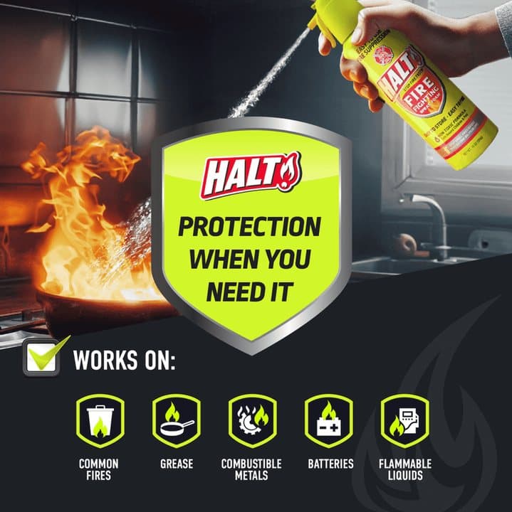 HALT graphic listing common fires, grease, combustible metals, batteries and flammable liquids