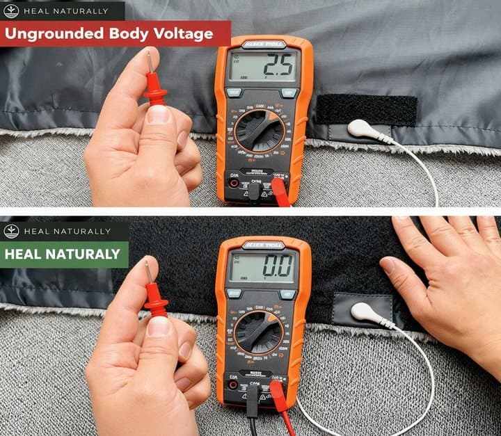 Two multimeter photos from Heal Naturally showing body voltage readings before and after touching a grounding sheet