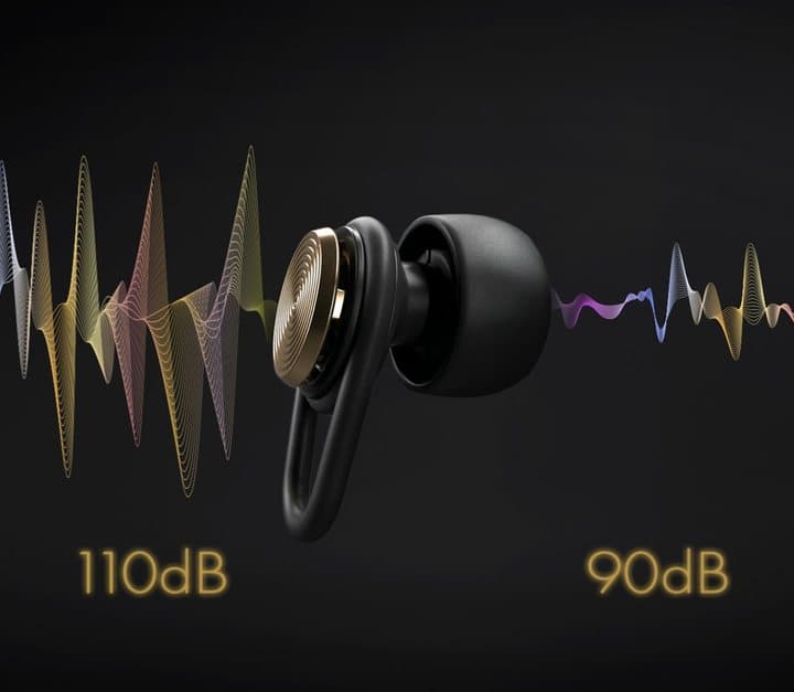 Hears graphic showing a loud sound wave labelled 110 dB reduced to 90 dB after passing the earplug