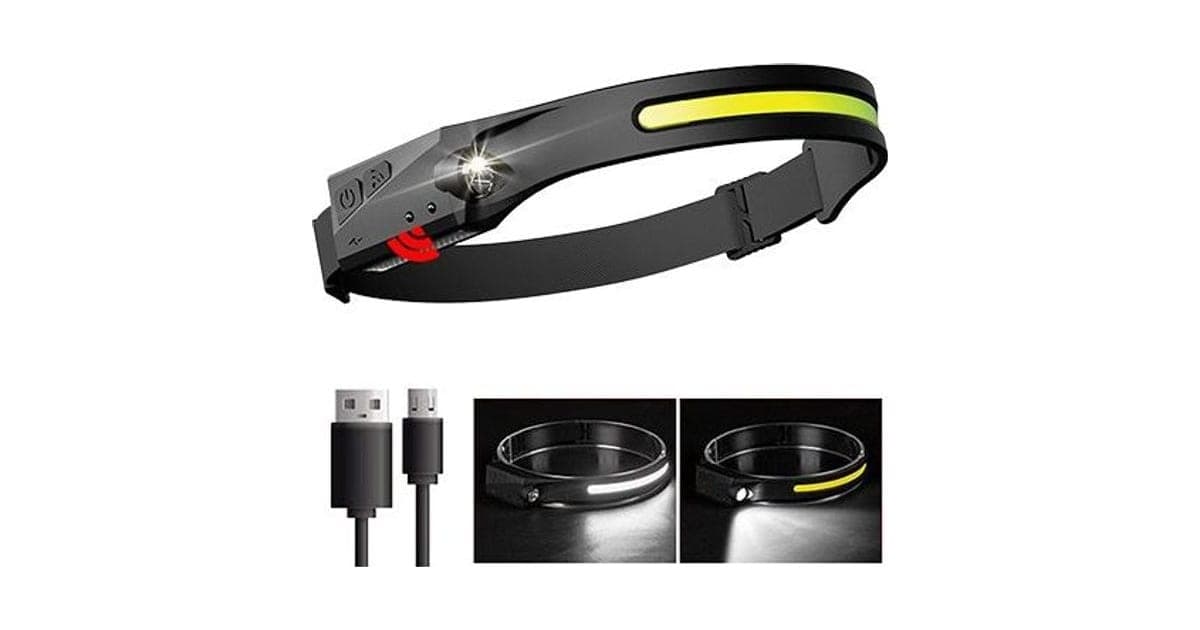 Black LightX Pro headlamp with a long yellow LED strip and a small spotlight, with a USB cable and photos of the strip and spot modes lit