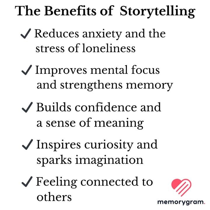Memorygram graphic listing claimed benefits of storytelling such as reduced anxiety and stronger memory