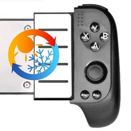 Right grip of the PlayX Pro with Y, X, B and A buttons, analog stick and select and start buttons, overlaid with a sun and snowflake cooling icon