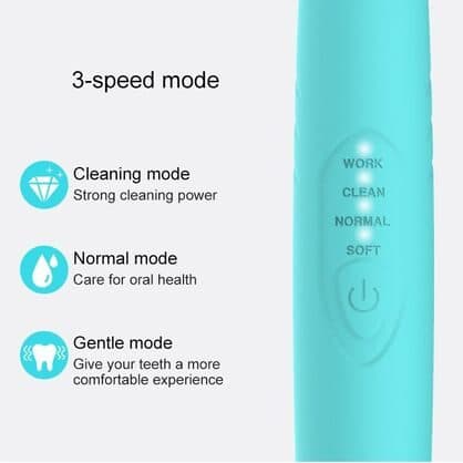 Close-up of the TeethShine Pro control panel with lights labelled work, clean, normal and soft, and icons for cleaning, normal and gentle modes