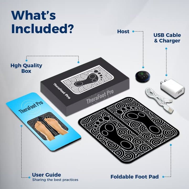 Diagram of what's included with TheraFoot Pro: foldable foot pad, controller, USB cable and charger, user guide and box
