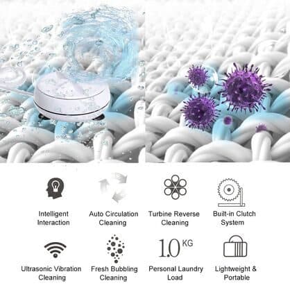 UltraWash Max swirling water over fabric with purple virus graphics, and icons for ultrasonic cleaning, turbine reverse cleaning and a 1.0 kg laundry load