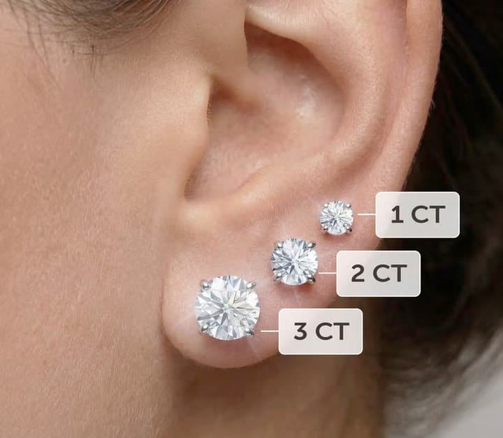 Close-up of an ear showing 1, 2 and 3 carat Voss+Agin diamond studs side by side