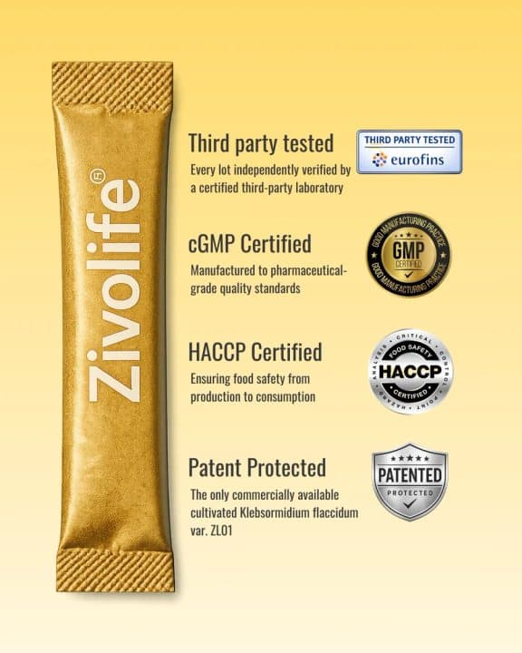 Zivolife stick pack beside badges for third-party testing, cGMP, HACCP and patent protection