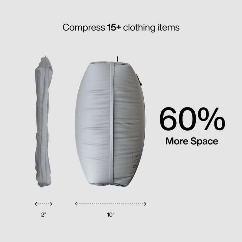 Aerless diagram comparing a compressed bag about 2 inches thick with a full bag about 10 inches thick, labelled compress 15+ clothing items and 60% more space