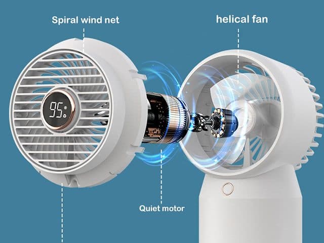 Exploded view of the CoolSpot fan head labelled spiral wind net, helical fan and quiet motor