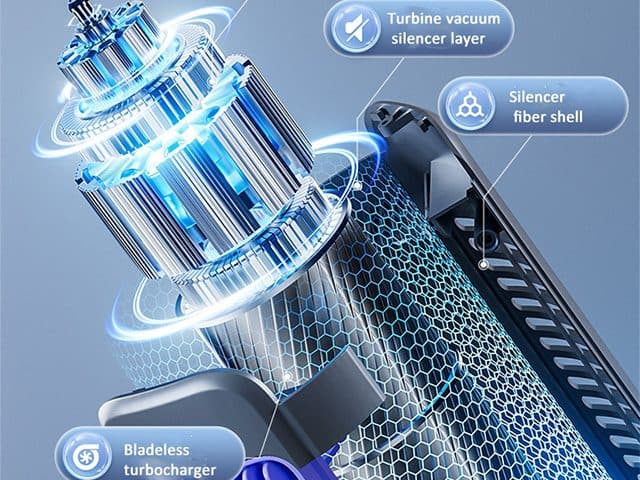Cutaway render of a motor inside a honeycomb shell labelled turbine vacuum silencer layer, silencer fiber shell and bladeless turbocharger