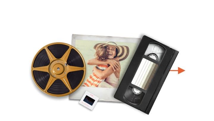 iMemories graphic showing film, photos and a videotape going into a box and then onto TV and devices
