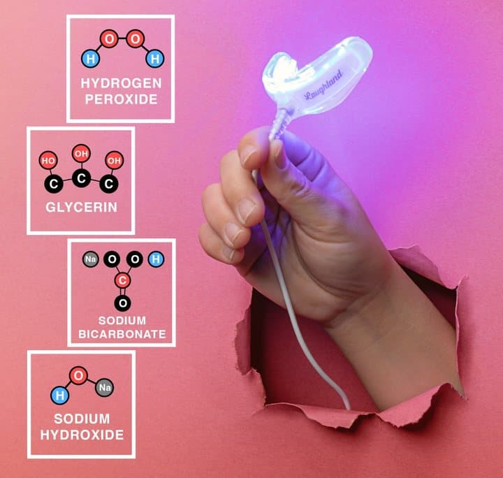 Laughland graphic listing hydrogen peroxide, glycerin, sodium bicarbonate and sodium hydroxide beside the glowing mouthpiece