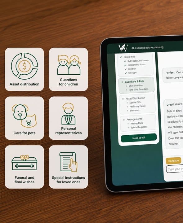 Legacy Will graphic with icons for asset distribution, guardians, pet care, executors, funeral wishes and special instructions