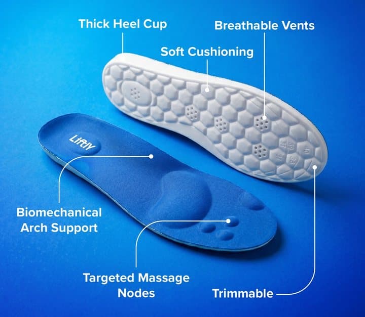 Labelled Liftly insole graphic showing thick heel cup, soft cushioning, breathable vents, arch support, massage nodes and trimmable toe