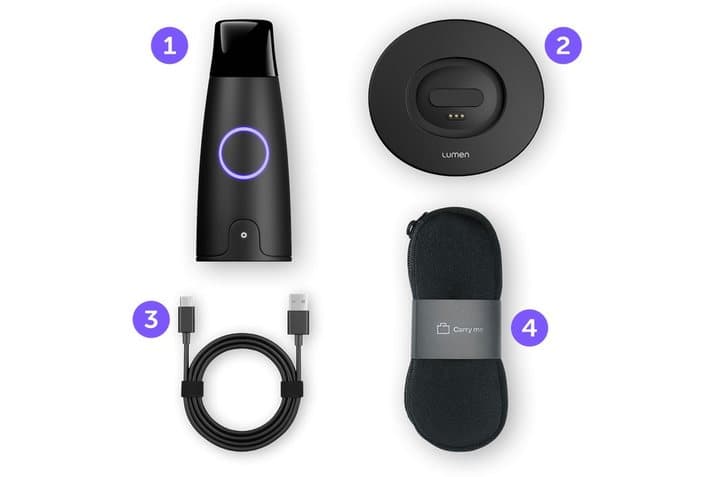 Lumen device, round charging dock, charging cable and protective case numbered one to four