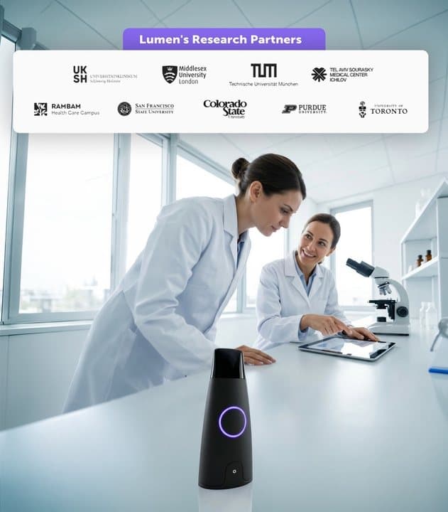 Lumen research partners banner above scientists using the device in a laboratory