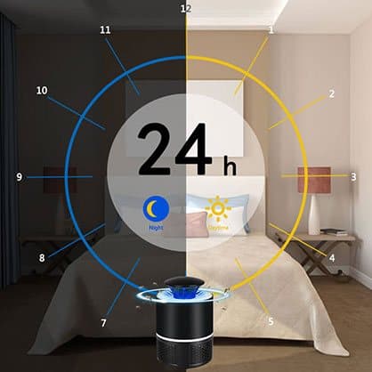 Bedroom split into night and day halves with a 24-hour clock and a Mosquitron trap, illustrating the Intelligent Light Switch add-on