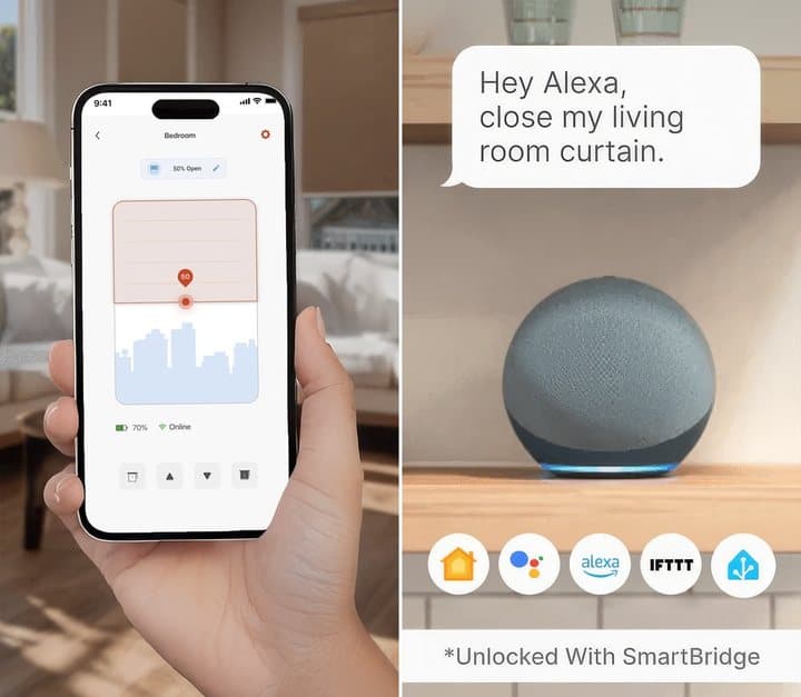 Phone showing the RYSE app beside a smart speaker with a voice command, labelled unlocked with SmartBridge
