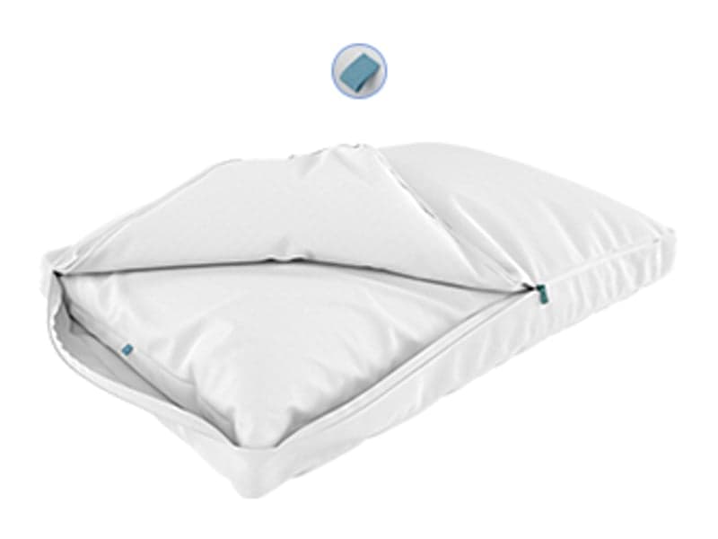 Diagram of the Sleepgram outer pillow unzipped with only the thin blue-tagged insert inside, the soft setting
