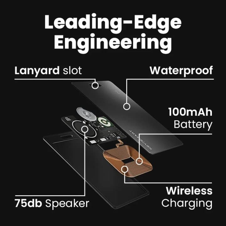 Exploded diagram of the KeySmart SmartCard labelled lanyard slot, waterproof, 100 mAh battery, wireless charging and 75 dB speaker