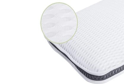 White mesh-covered SenseSleep pillow corner with a magnified view of the breathable weave, offered as a Snore Strap add-on