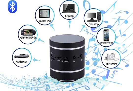 SpatialSound Edge black metal cylinder with buttons and ports on the side, surrounded by icons for vehicle, game player, tablet, laptop, desktop, smartphone and MP3 player