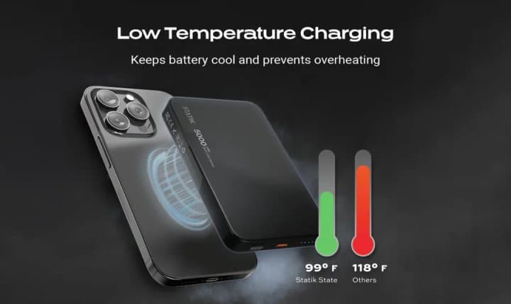 Statik State on the back of an iPhone with thermometer graphics comparing 99°F for Statik with 118°F for others