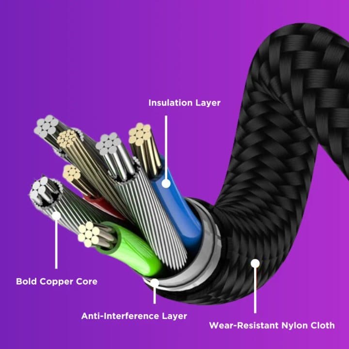 Cutaway of the braided Whippy Charge cable showing copper core, insulation and nylon outer layer
