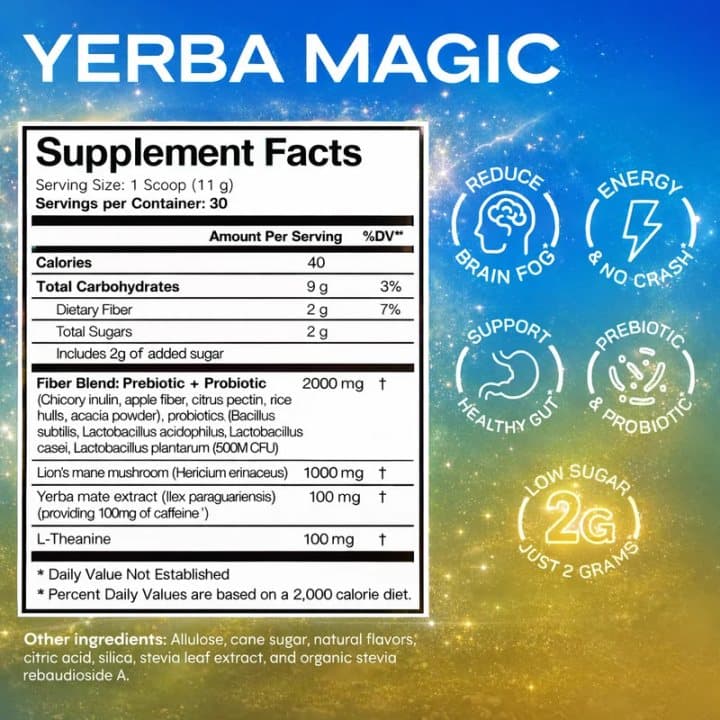 Yerba Magic supplement facts panel listing fiber blend, lion's mane, yerba mate extract and L-theanine amounts