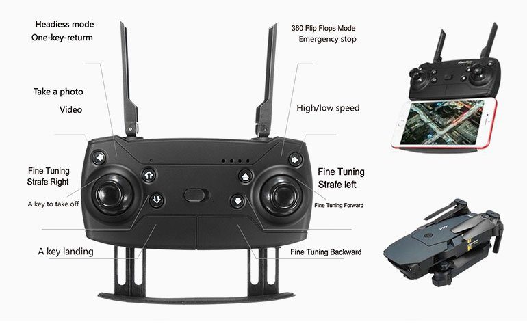 DroneX Pro