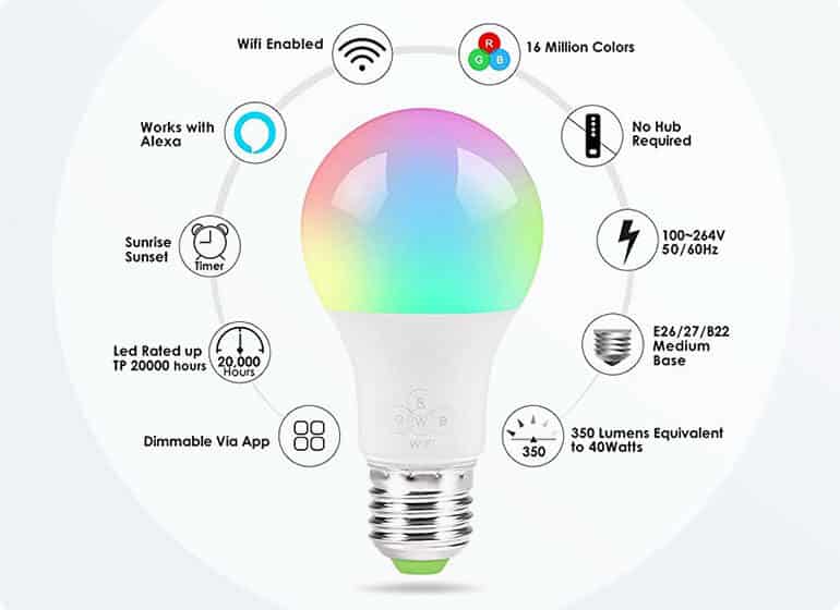 SmartLight