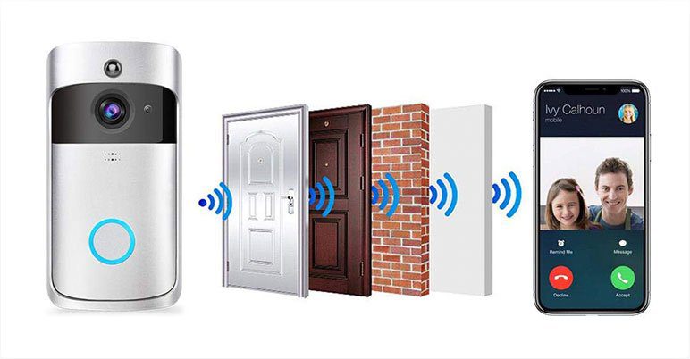 Video Doorbell Review Online