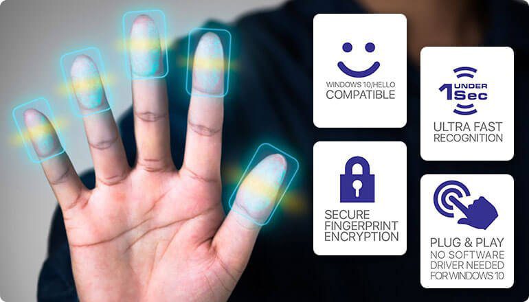 NanoSecure Review [2021]- Best Fingerprint USB Reader 1