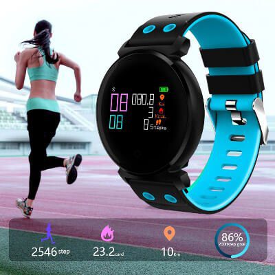 How does TrackFit work