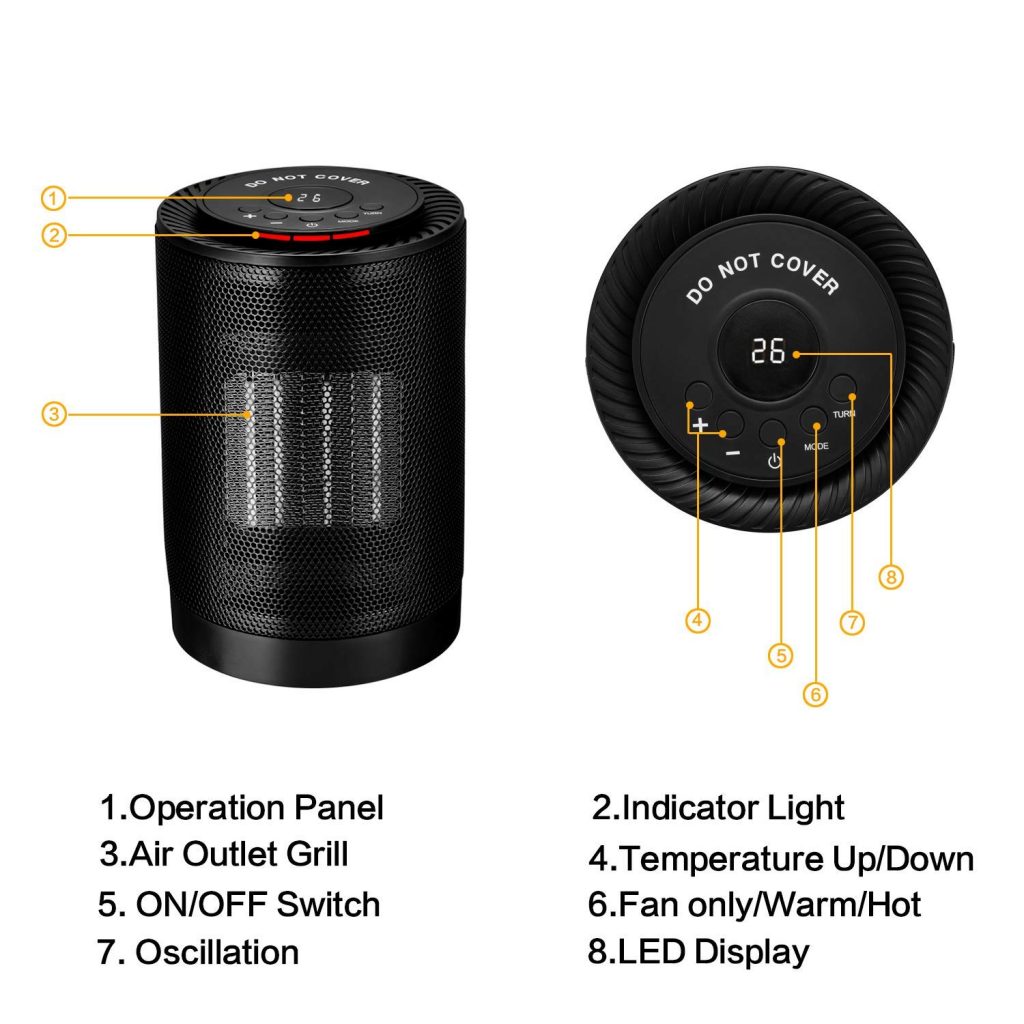 How To EcoHeat S Work