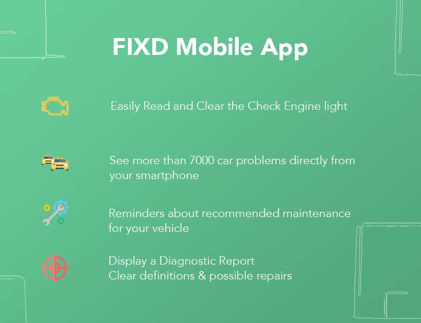 FIXD work