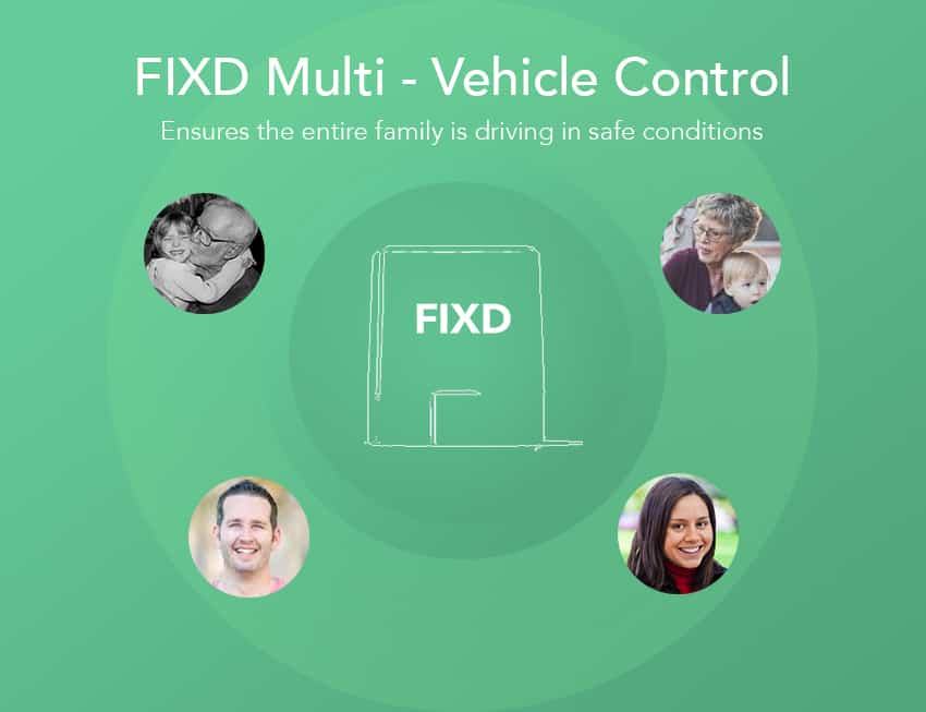 Fixd Online Review