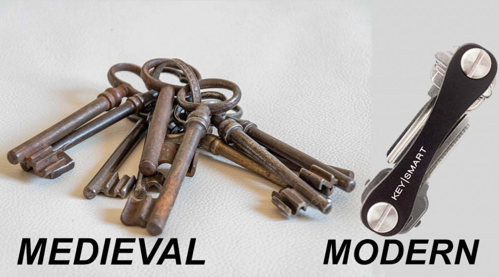 The History of KeySmart