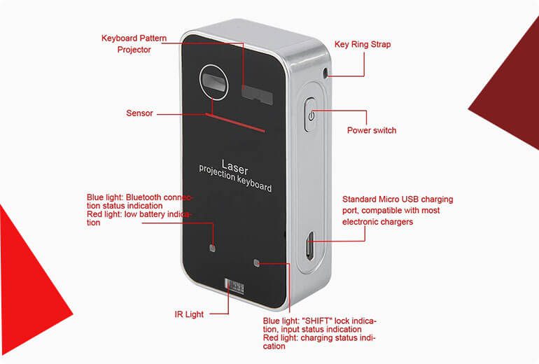 Keyless Pro Virtual Keyboard Feature