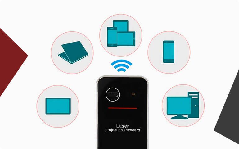 Keyless Laser Projection Keyword