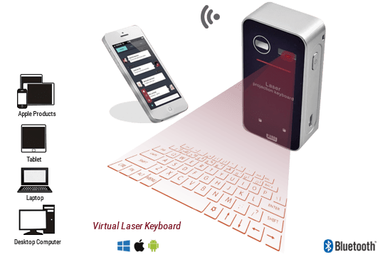 Keyless Pro Virtual Keyboard