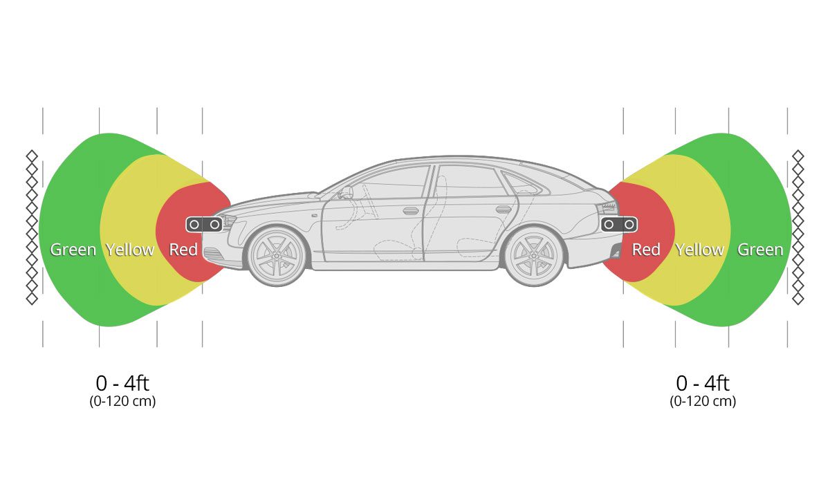 Type S sensor